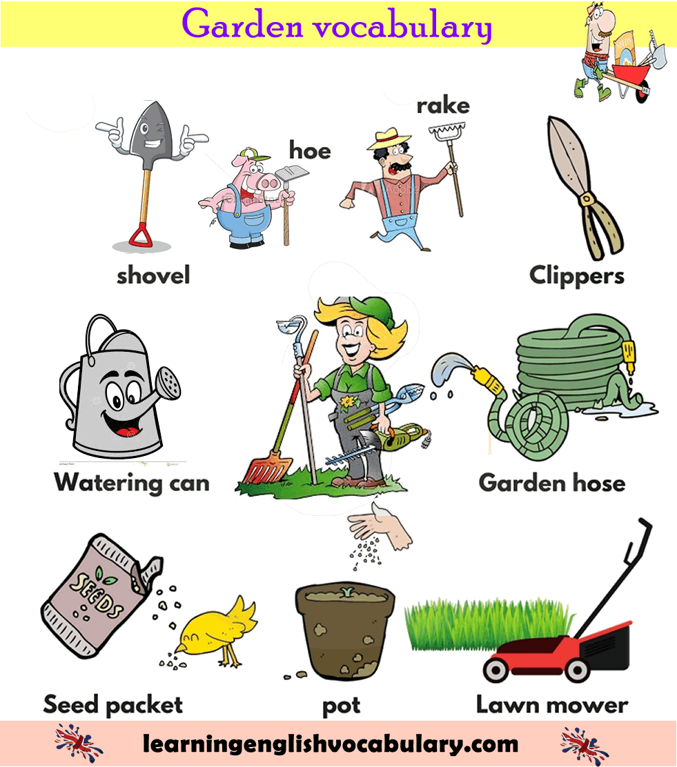 Bilder Garten Genial Gardening tools Actions and Garden Maintenance Vocabulary Pdf