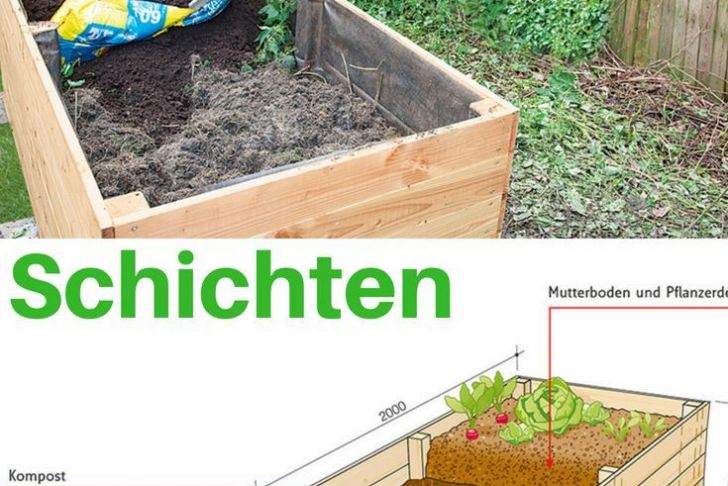 Garten Hochbeet Schön Hochbeet Bauen Garden Arbors Fences &amp; Posts