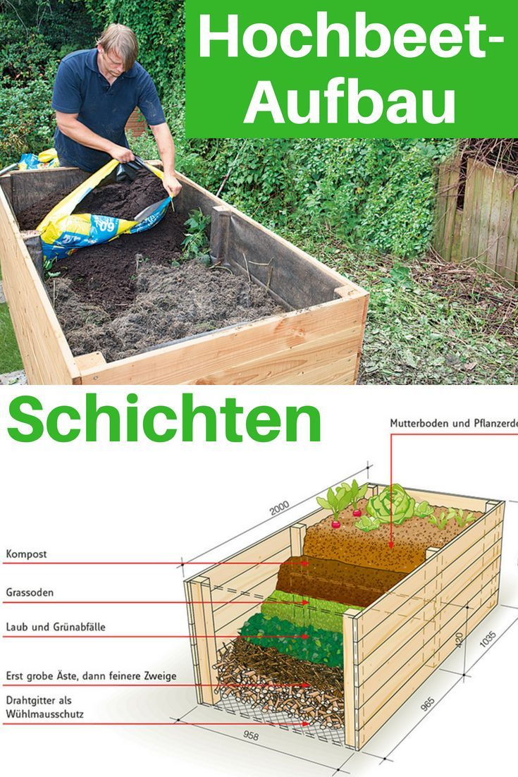 Gartenbaum Genial Building A Raised Bed A Raised Bed is Not Only Good for