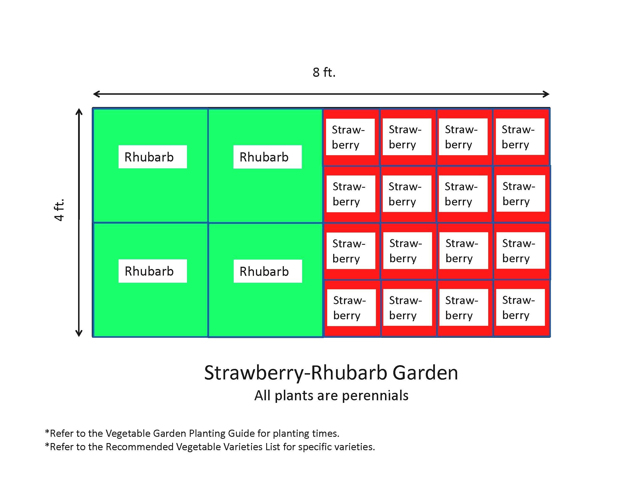 Gartendeko Online Frisch Best Flower Garden Planner Ideas Pinterest Gartendeko