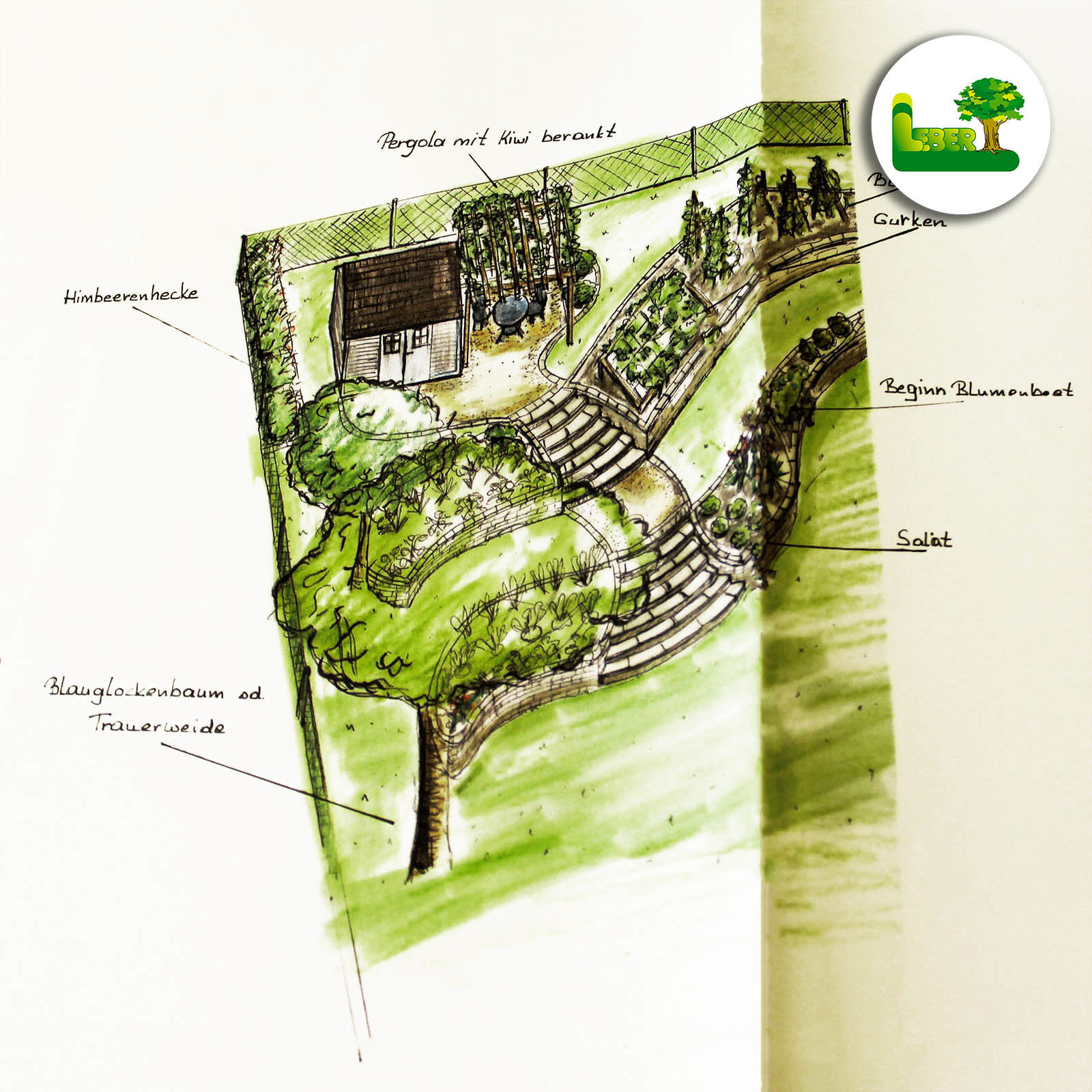 Gartenplan Best Of Gartenplanungen In 2d Und 3d Aus Der Steiermark Garten