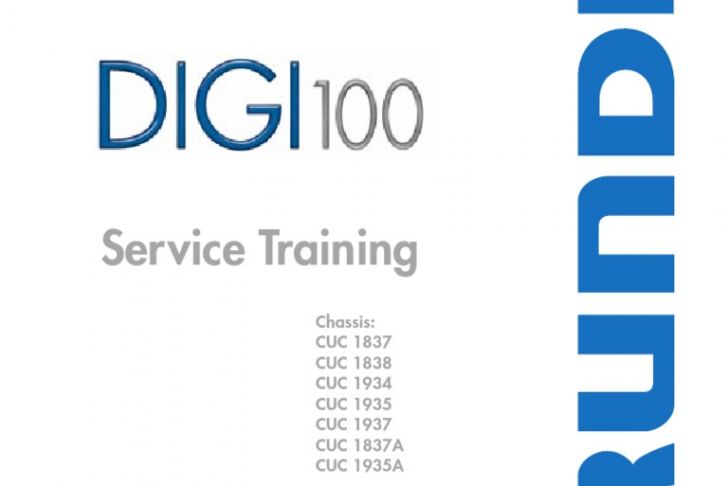 GemÃ¼segarten Ideen Inspirierend Digi 100a Servicetraining