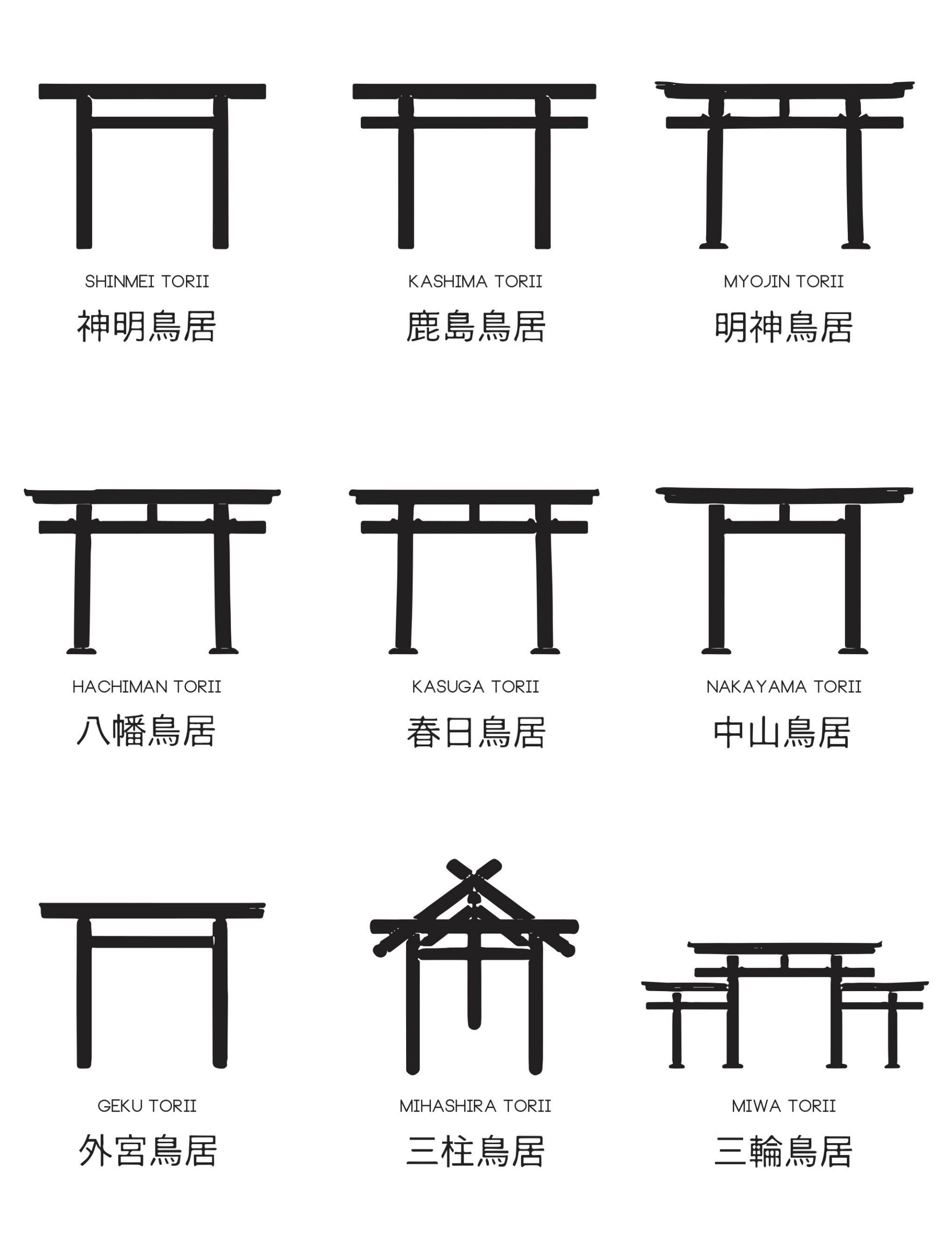 Japan Garten Deko Einzigartig In Name and Shape the torii Table is Inspired by the