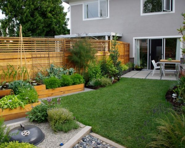 Kleine GÃ¤rten Gestalten Ohne Rasen Neu 1001 Gartenideen Für Kleine Gärten tolle