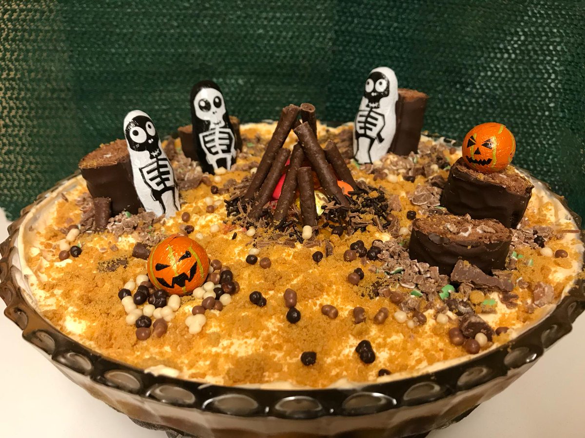 KostÃ¼me Kinder Halloween Elegant Trifle Twitter Aramas