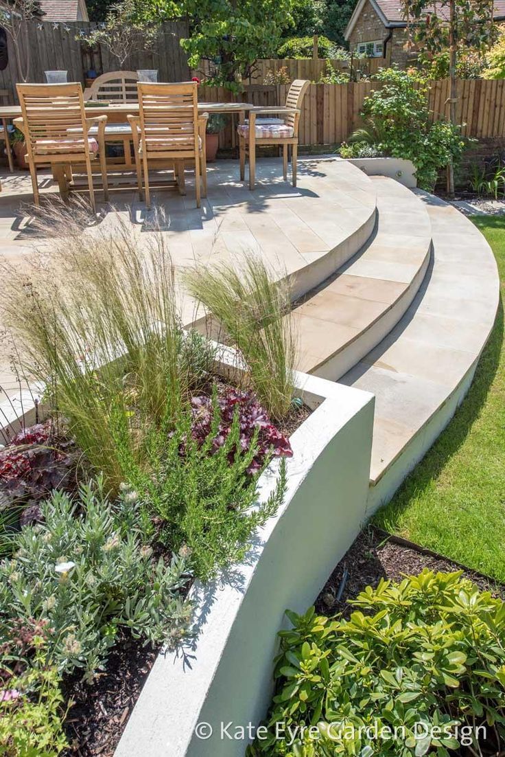Mediterrane Terrasse Ideen Elegant Mittelgroße Gartengestaltung In Wandsworth 2