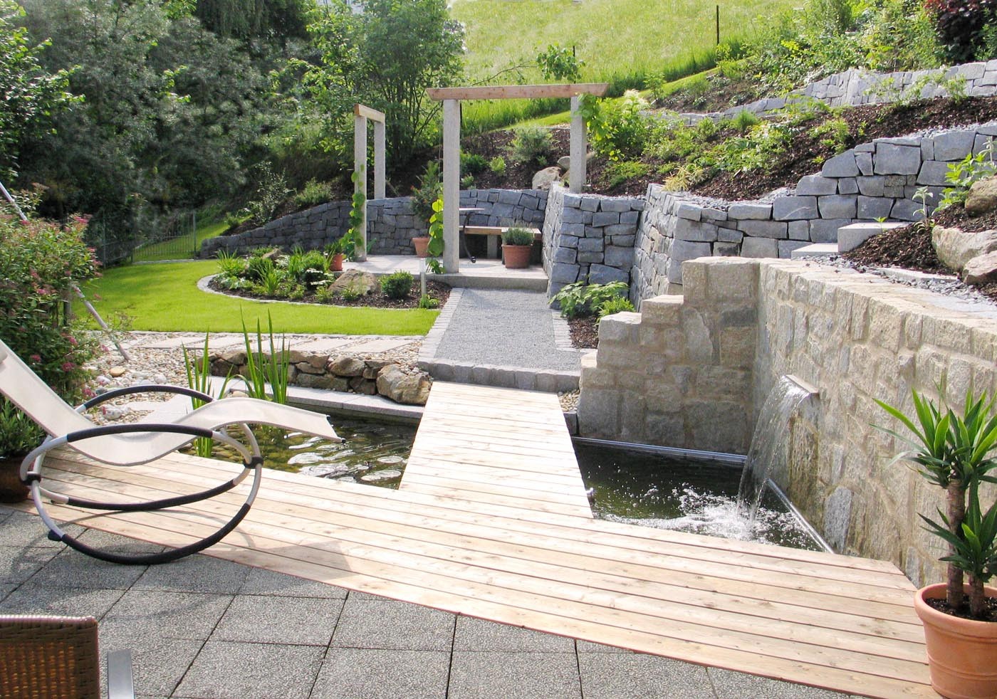 Moderne Gartengestaltung Beispiele Neu Wasserbecken Terrasse