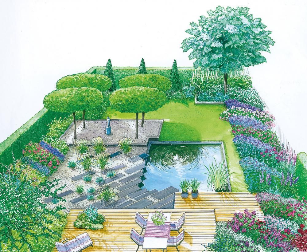 Modernen Garten Anlegen Best Of Gestaltungstipps Für Moderne Gärten