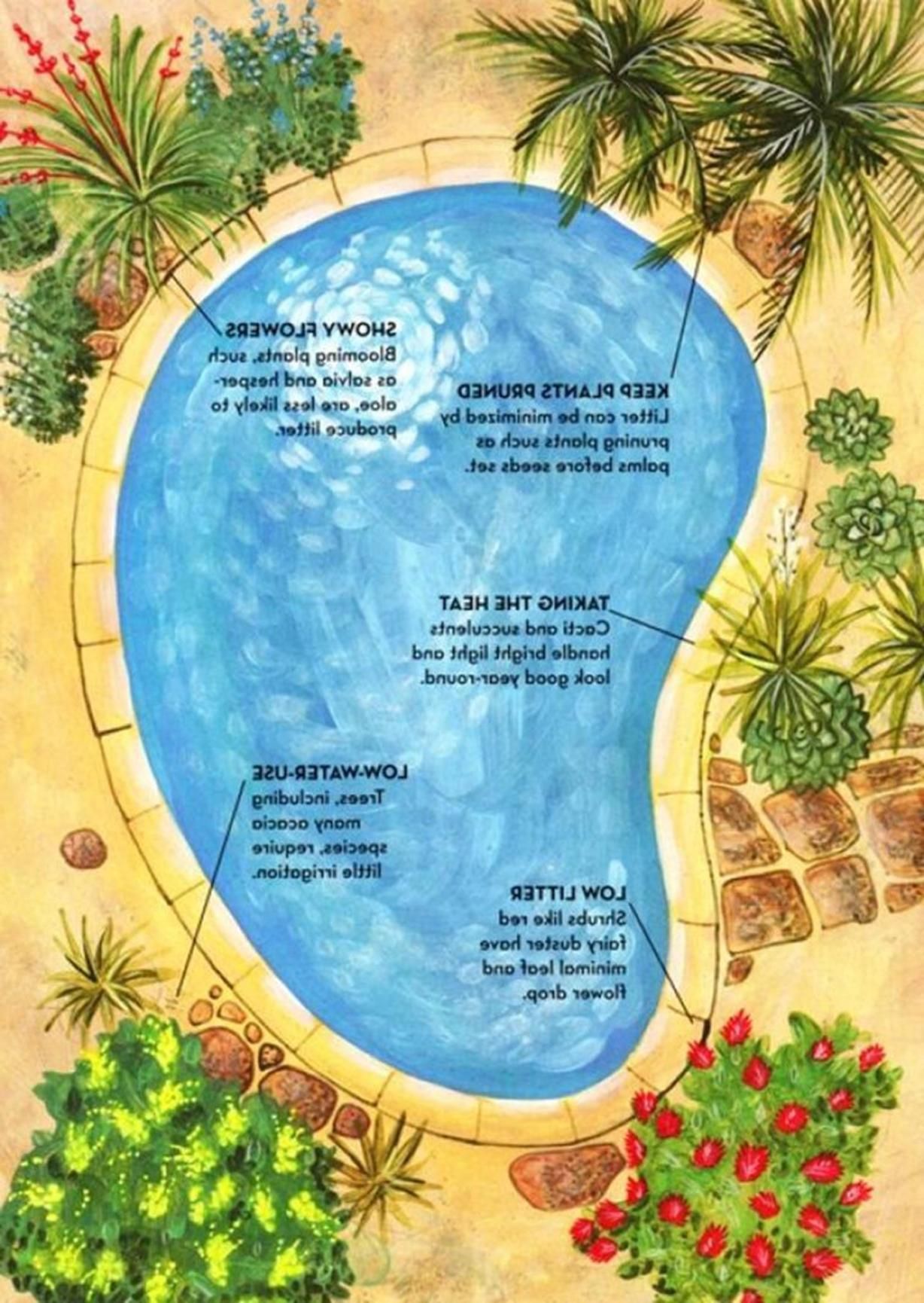 Pool Garten Gestaltung Luxus 20 Amazing Pool Landscaping Design Ideas 2019 14 In 2019