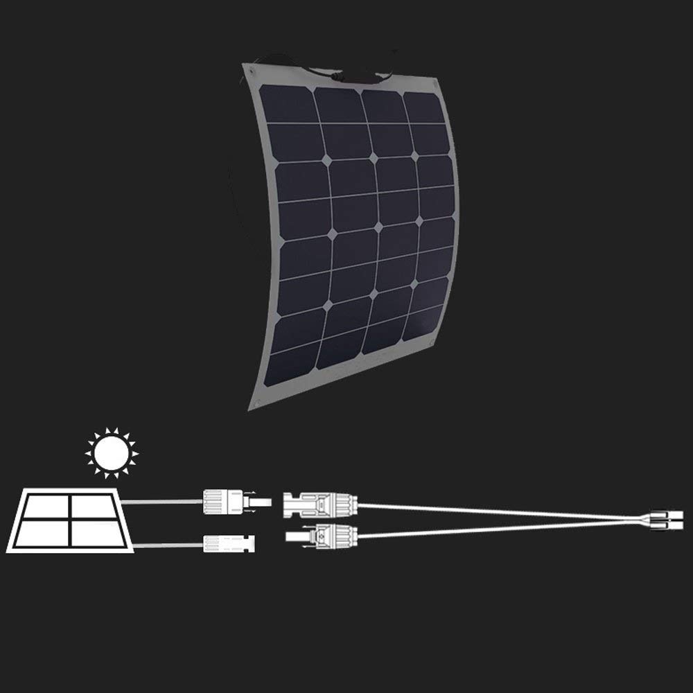 Solar Gartendeko Schön Mc4 solar Auf anderson Power Pole Adapter Stecker Und Famale