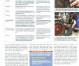 Verrostete Gartendeko Elegant Das Große Traktor Schrauberbuch Buch Versandkostenfrei Bei