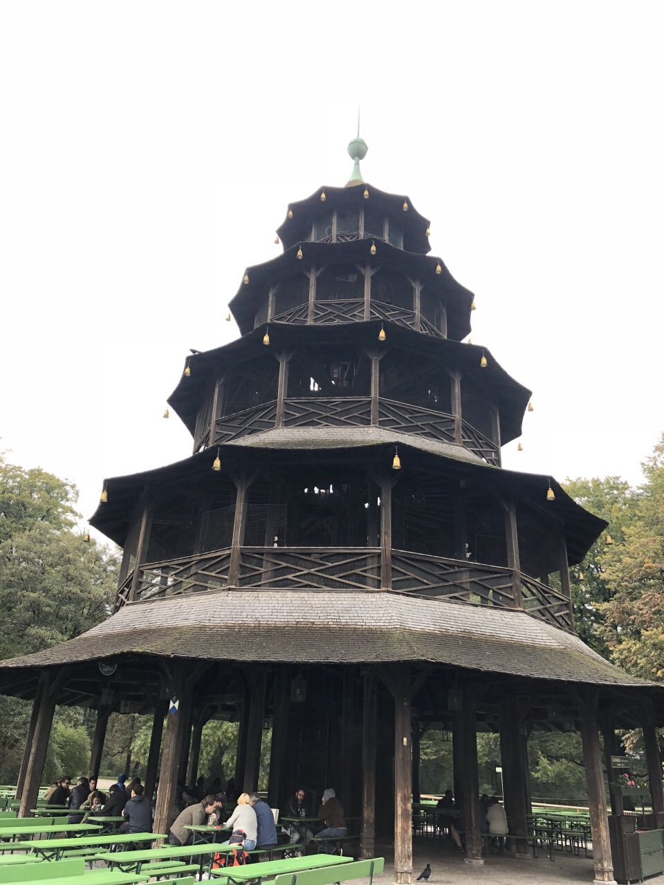 China Garten Inspirierend Chinesischer Turm attractions Zoeç· Munich Travel Review