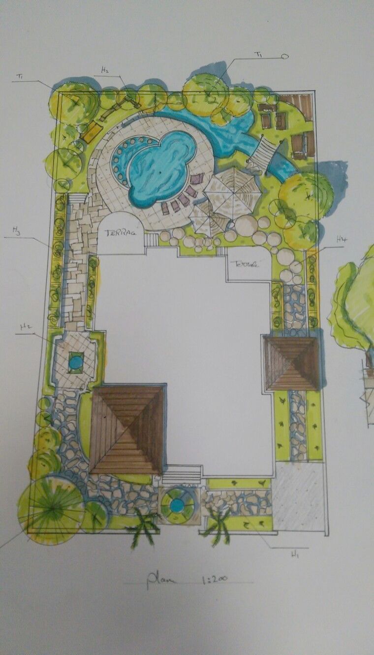 Garten Zeichnung Schön Landscape Architects Plano Texas Landscape Gardening