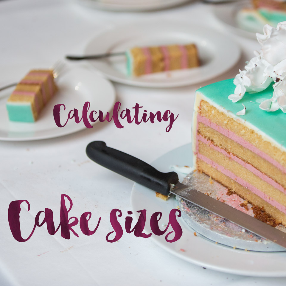 Minh Cakes Calculating cake sizes Title img EN