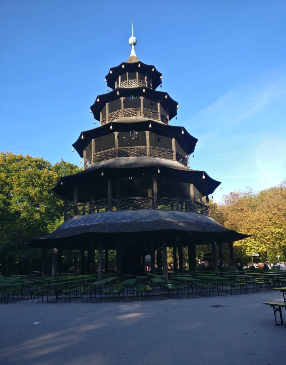 Seehaus Im Englischen Garten Einzigartig Englischer Garten Travel Guidebook –must Visit attractions